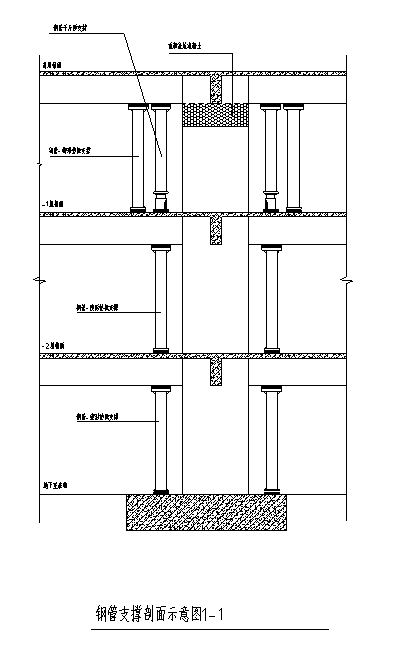 建筑結(jié)構(gòu)加固,柱置換混凝土加固